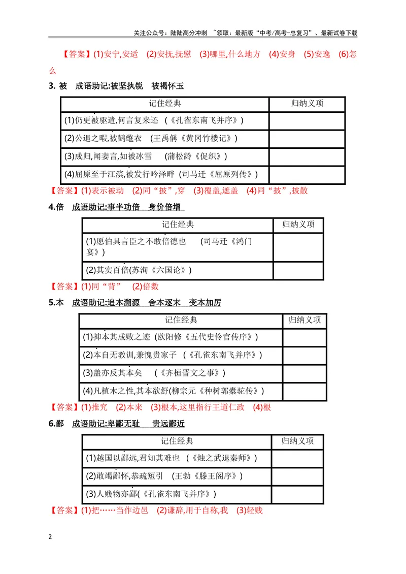 《01高中统编教材120个高频考查文言实词教材经典语句+关联成语助记（全国通用）_专项复习_2024年_2024年高考高中文言文阅读技巧实词虚词文化常识背诵挖空练习_资料_助记》第2页预览