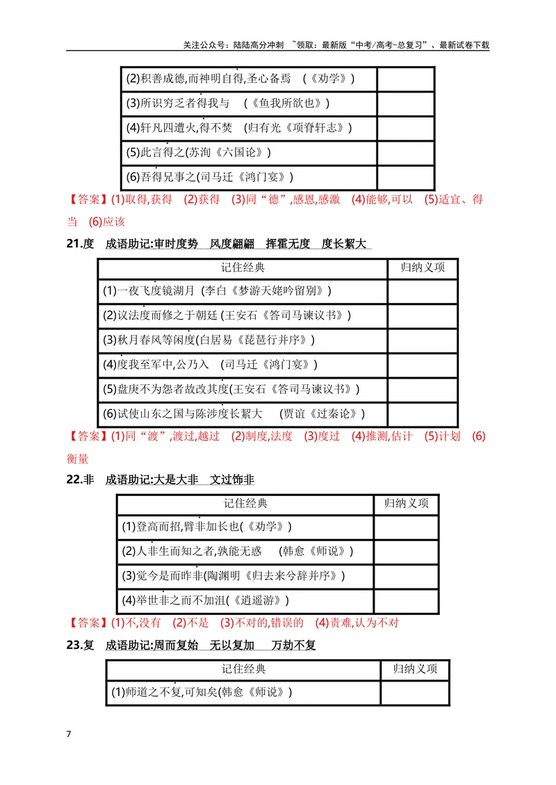 《01高中统编教材120个高频考查文言实词教材经典语句+关联成语助记（全国通用）_专项复习_2024年_2024年高考高中文言文阅读技巧实词虚词文化常识背诵挖空练习_资料_助记》第7页预览