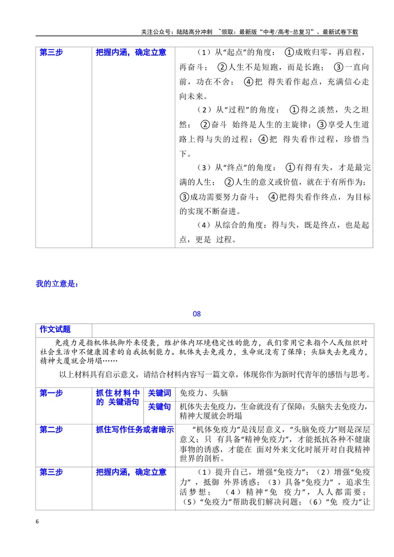 《022025年高考二轮复习作文审题立意提升训练（二）（教考融合题）（表格式、学生版）_专项复习_2025年_2025年高考语文作文专项复习_资料_高考语文二轮复习之作文（全国通用）》第6页预览