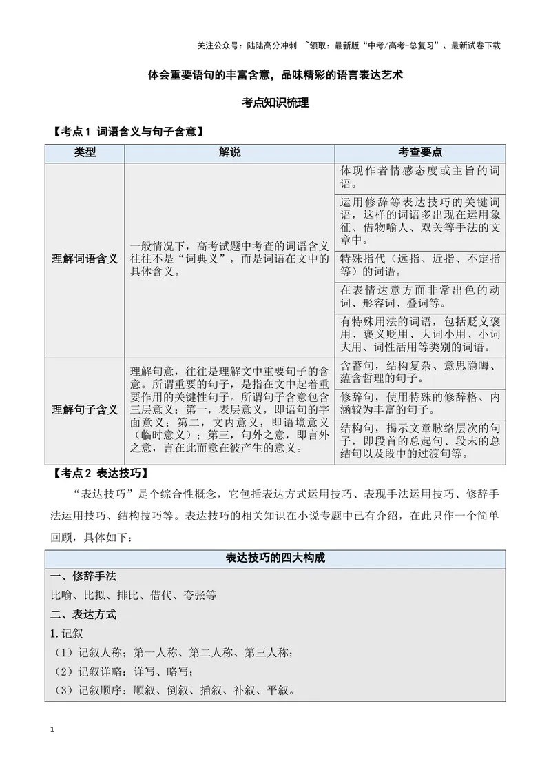 《04体会重要语句的丰富含意，品味精彩的语言表达艺术原卷版_专项复习_2025年_2025年新高考语文文学类文本之散文阅读》第1页预览