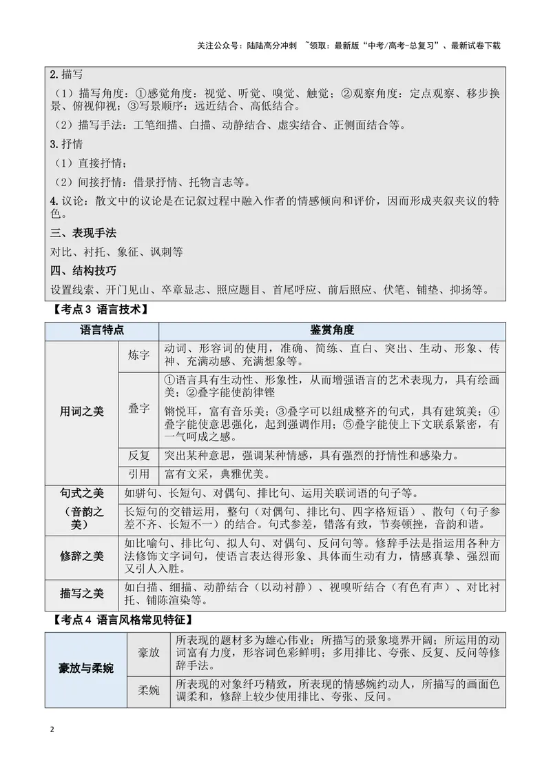《04体会重要语句的丰富含意，品味精彩的语言表达艺术原卷版_专项复习_2025年_2025年新高考语文文学类文本之散文阅读》第2页预览