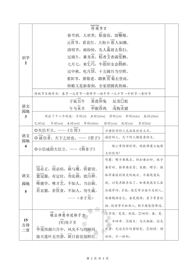 《077.24春新版二年级下册背诵默写一览表公众号：米妈家长圈_小学1-6年级全科全套_1-6年级全科下册_二年级_其他补充资料_语文资料》第2页预览