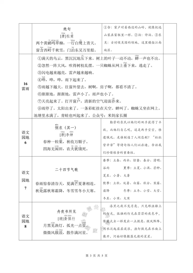 《077.24春新版二年级下册背诵默写一览表公众号：米妈家长圈_小学1-6年级全科全套_1-6年级全科下册_二年级_其他补充资料_语文资料》第3页预览