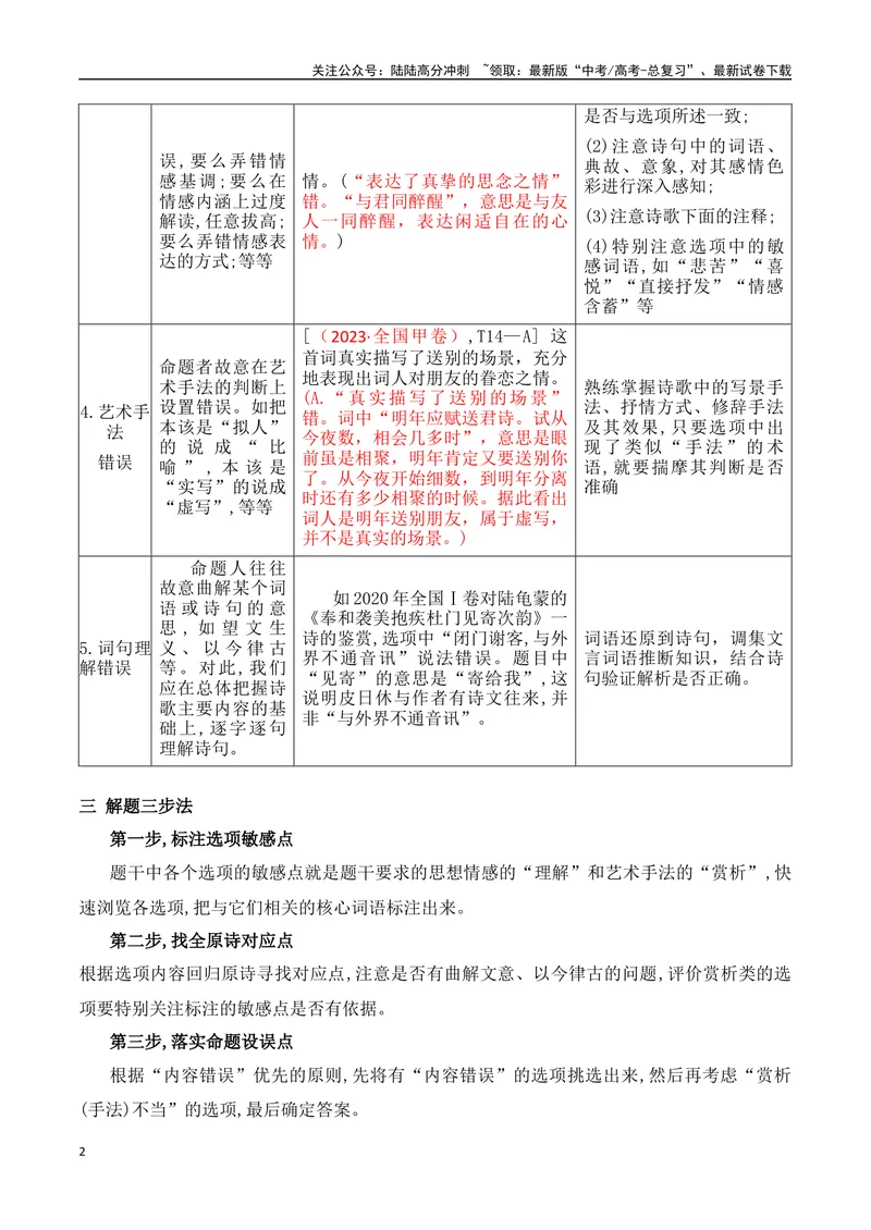 《01古代诗歌鉴赏选择题满分攻略-15页_二轮复习_2025年_2025年高考语文二轮复习之古代诗歌和名篇名句默写（全国通用）_资料》第2页预览