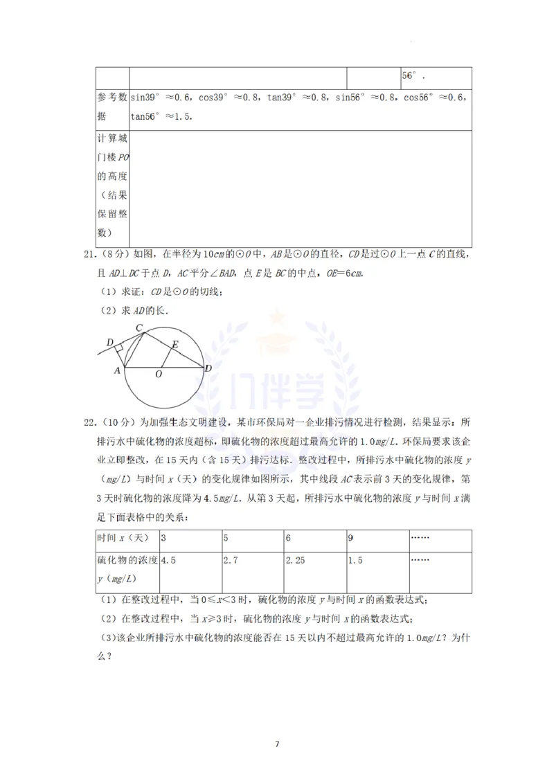 《2022年山东省枣庄市中考数学真题（解析版）_12.2026年4月全国各地高考模拟卷_2026版初中金考卷•45套中考试卷汇编系列合集_全国版中考真题(1)_各省市《历年中考真题》2013-2024(10)_山东》第7页预览