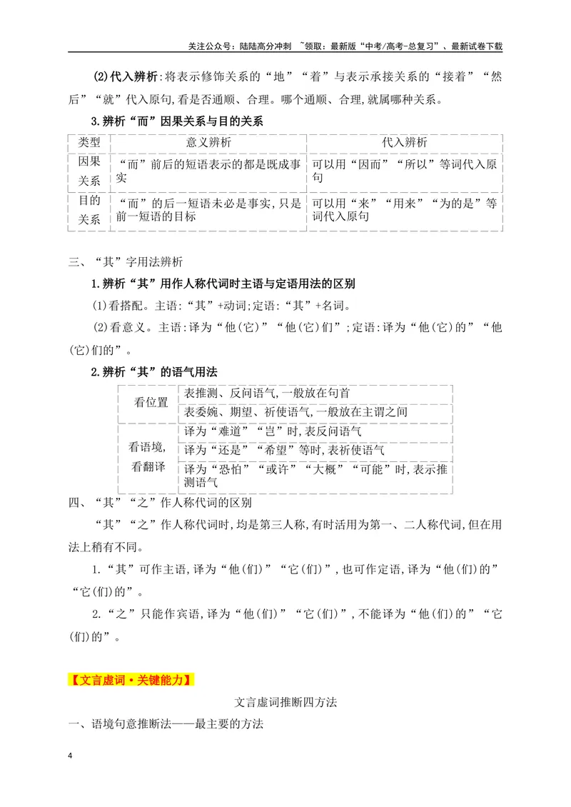 《09设为采分点的高频文言虚词　——根据功能,判断是译还是不译_一轮复习_2025年_2025年高考语文一轮复习阅读鉴赏全国通用_资料_3-文言文阅读》第4页预览