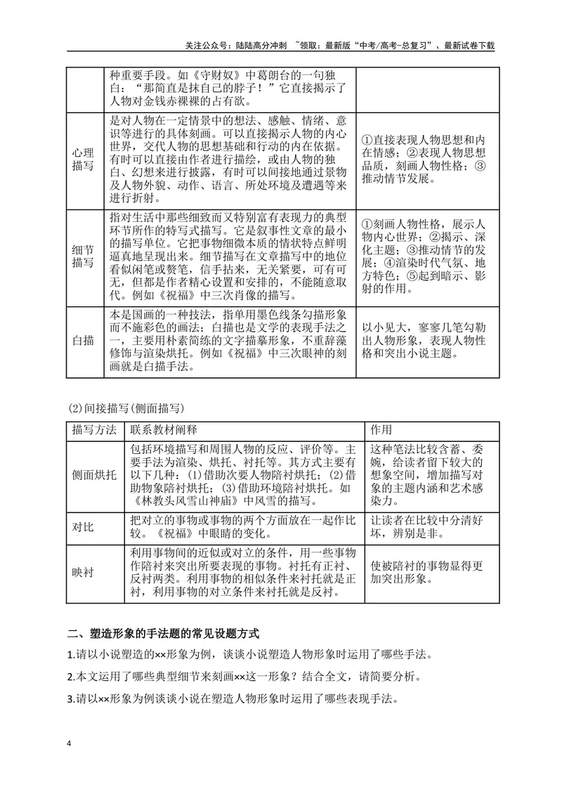 《08小说阅读（形象类题精准突破）-15页_二轮复习_2025年_2025年高考语文二轮复习之现代文阅读（全国通用）_资料》第4页预览