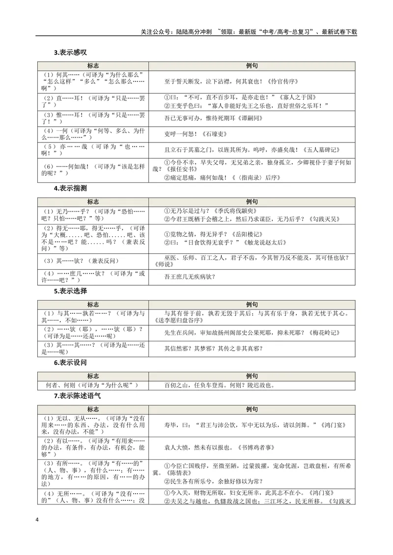 《17（文言文阅读）文言句子翻译（学生版）_专项复习_2025年_2025年高考语文题型全练点对点（新高考地区通用）_资料》第4页预览