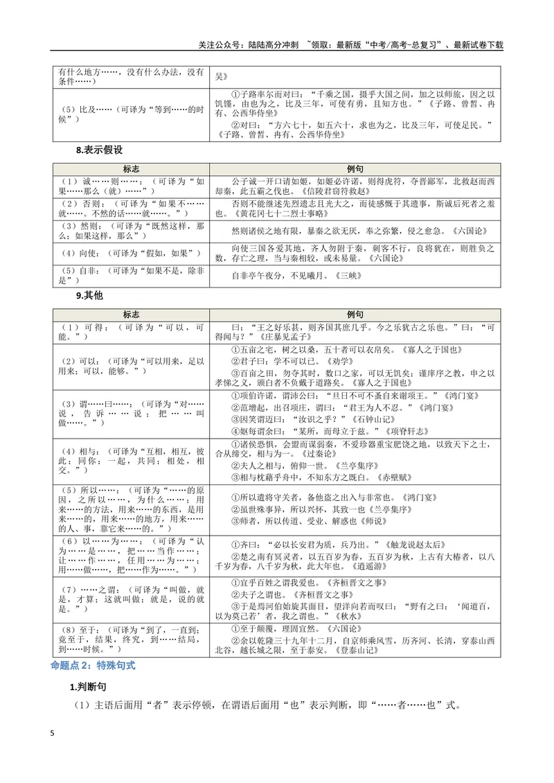 《17（文言文阅读）文言句子翻译（学生版）_专项复习_2025年_2025年高考语文题型全练点对点（新高考地区通用）_资料》第5页预览