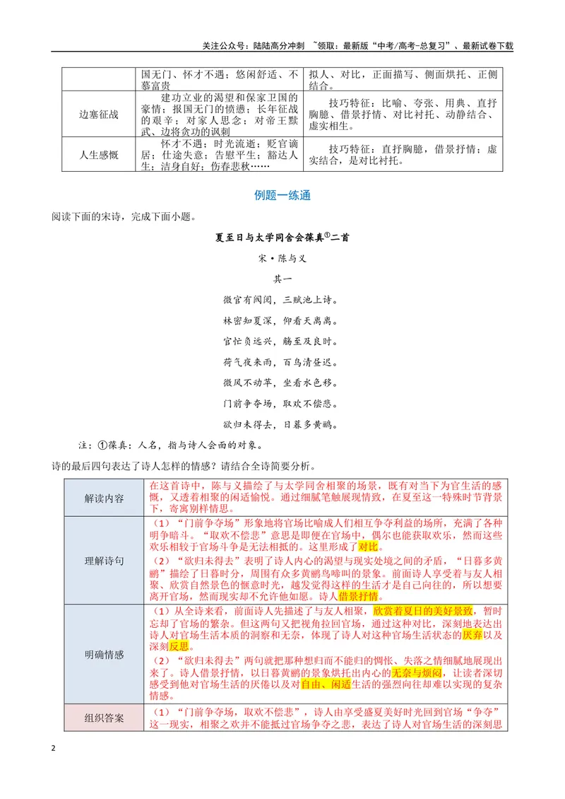 《12古诗的情感（三种变式）（古诗阅读考点变式解读·诗歌的思想内容）（解析）-20页_专项复习_2025年_2025年高考语文古代诗歌阅读高频考点解读与变式通关练（新高考通用）_资料》第2页预览