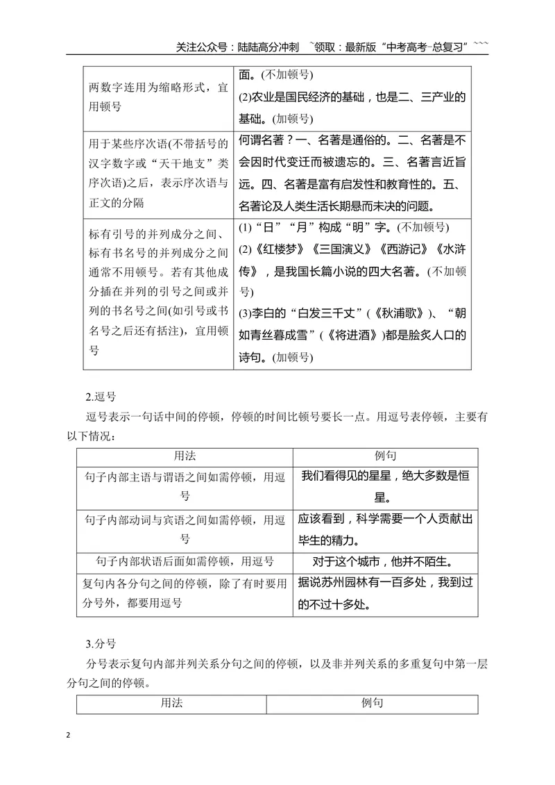 《12语言文字运用之正确使用标点符号——理解语意，掌握用法_一轮复习_2026年-语文一轮复习_2026年高考语文一轮复习之语言文字运用（全国通用）-G389_资料》第2页预览