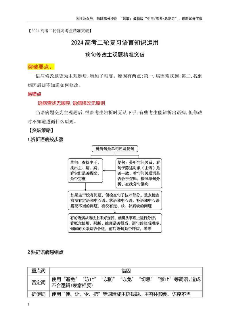 《05病句修改主观题精准突破（全国通用）_二轮复习_2024年_2024年高考语文二轮复习之语言文字运用全国通用_资料》第1页预览