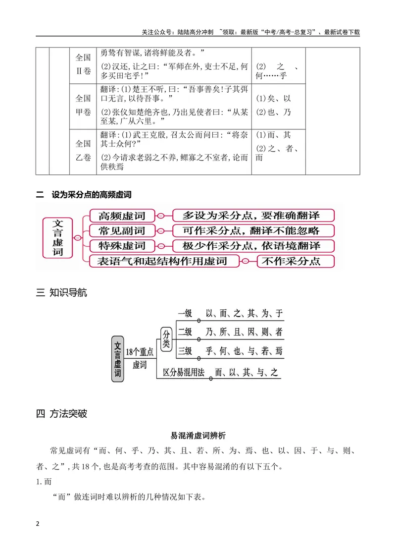 《1518个文言虚词考点突破（全国通用）_专项复习_2024年_2024年高考高中文言文阅读技巧实词虚词文化常识背诵挖空练习_资料_高考语文之文言文阅读（全国通用）_精讲》第2页预览