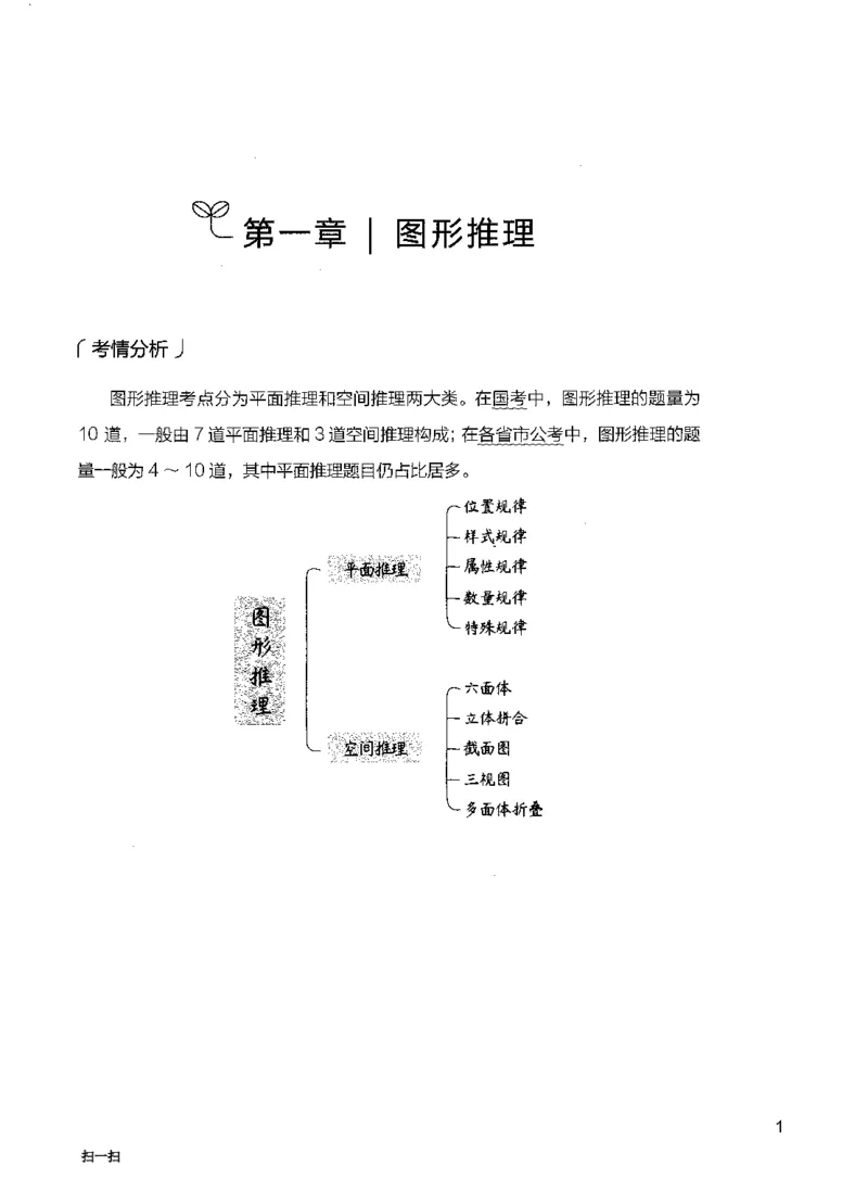 《03判断推理（题本）_3539.2027北京定向选调_062027行测刷题-各模块刷题合集pdf版_2027行测5000题》第9页预览