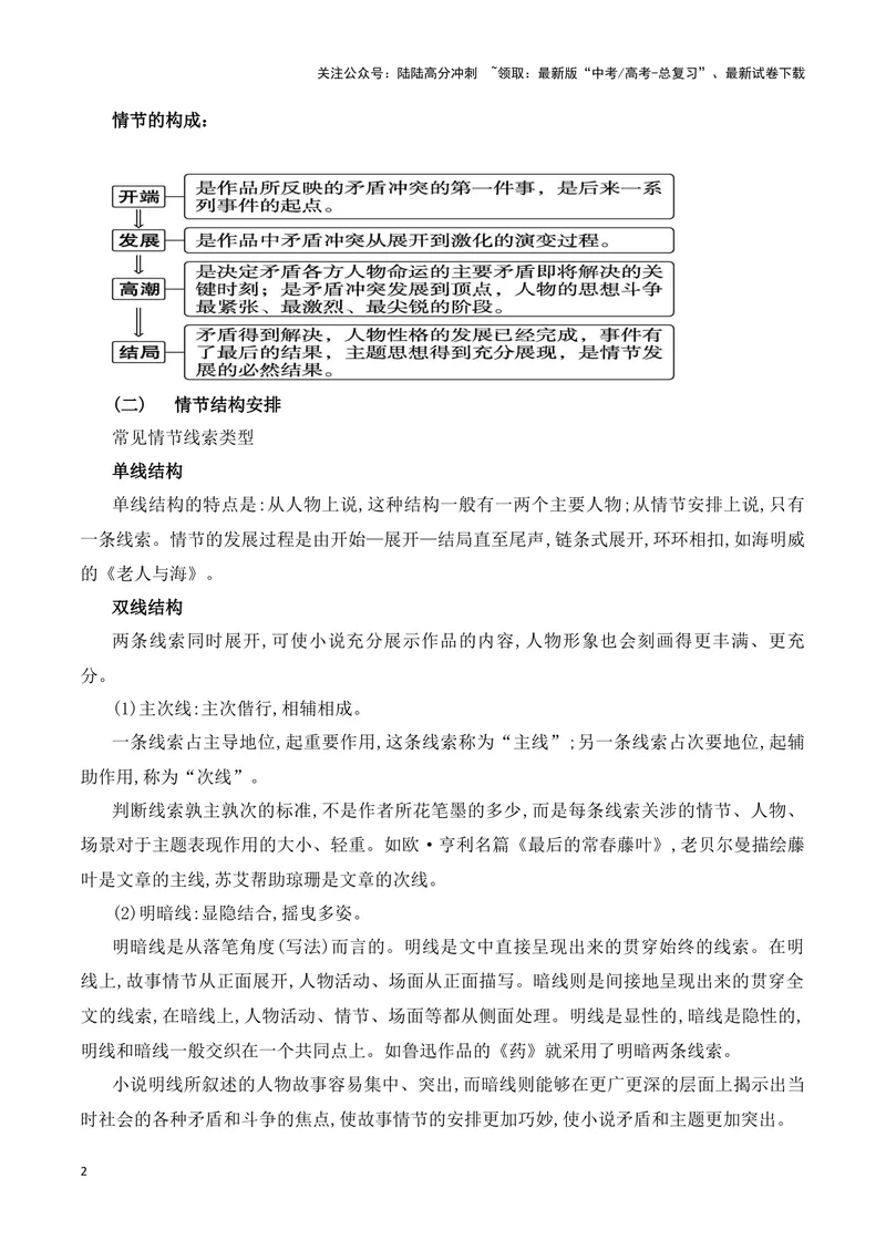 《03梳理小说的情节结构（教考衔接，教材典例）（全国通用）_一轮复习_2024年_2024高考语文一轮复习文学类小说散文阅读全国通用_资料》第2页预览