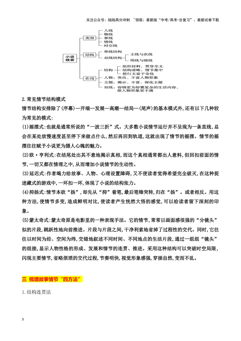 《03梳理小说的情节结构（教考衔接，教材典例）（全国通用）_一轮复习_2024年_2024高考语文一轮复习文学类小说散文阅读全国通用_资料》第3页预览