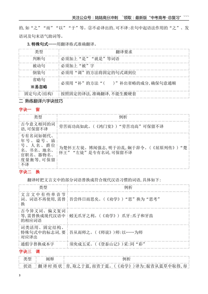 《15扣准语境，落实“采分点”巧解文言翻译题_一轮复习_2026年-语文一轮复习_2026年高考语文一轮复习之古诗文专题（全国通用）-G387_资料》第3页预览