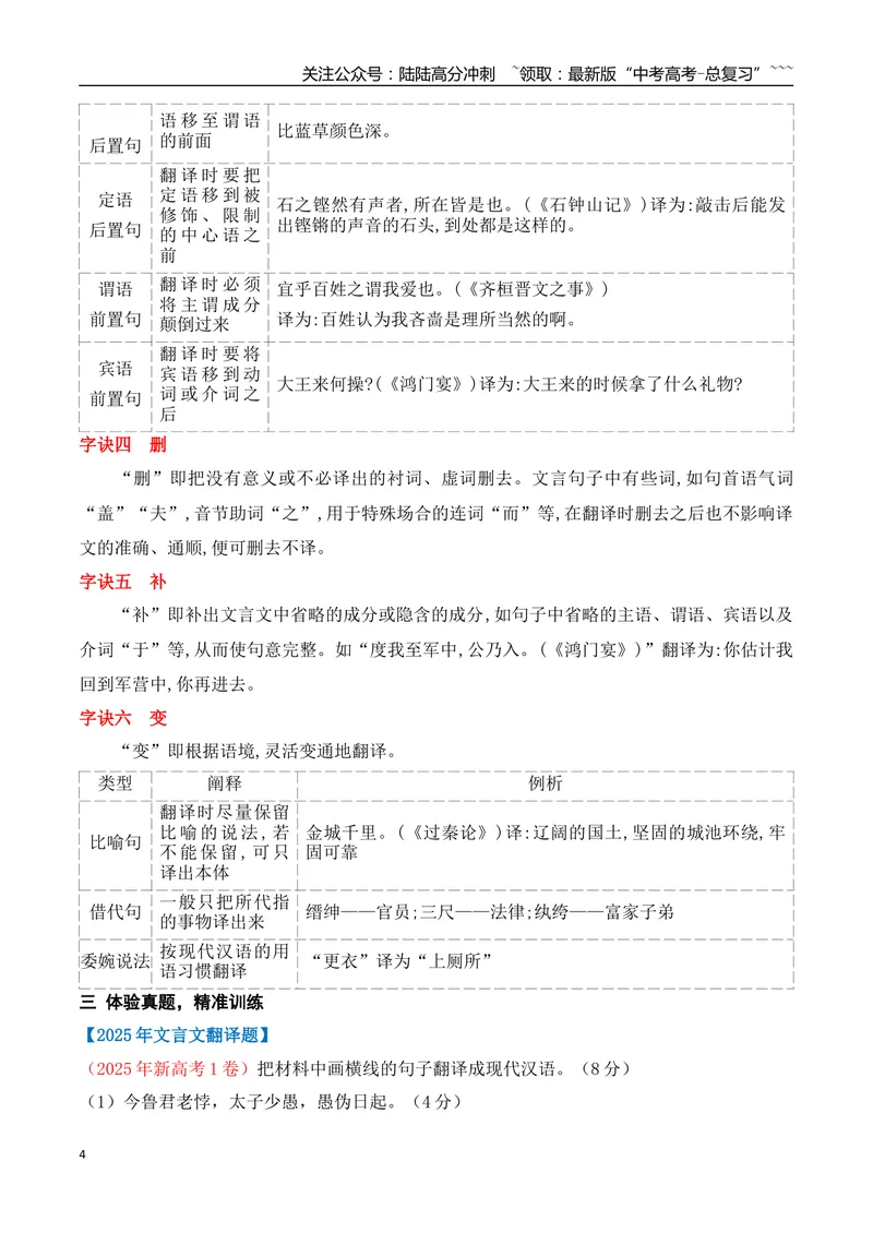 《15扣准语境，落实“采分点”巧解文言翻译题_一轮复习_2026年-语文一轮复习_2026年高考语文一轮复习之古诗文专题（全国通用）-G387_资料》第4页预览
