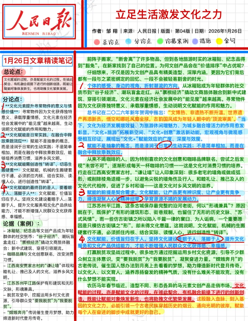 《2026.1.26立足生活激发文化之力_3539.2027北京定向选调_08选调高分范文+写作素材+申论刷题集_20、人民日报范文每日精讲（按月更新）_1月人民日报精读》第1页预览