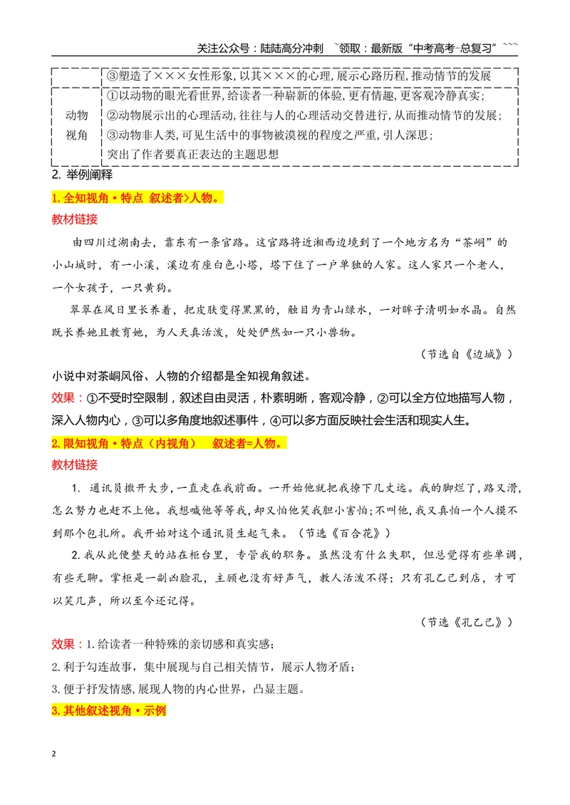 《07分析小说的叙述视角和叙述人称_一轮复习_2026年-语文一轮复习_2026年高考语文一轮复习之现代文专题（全国通用）-G388_资料》第2页预览