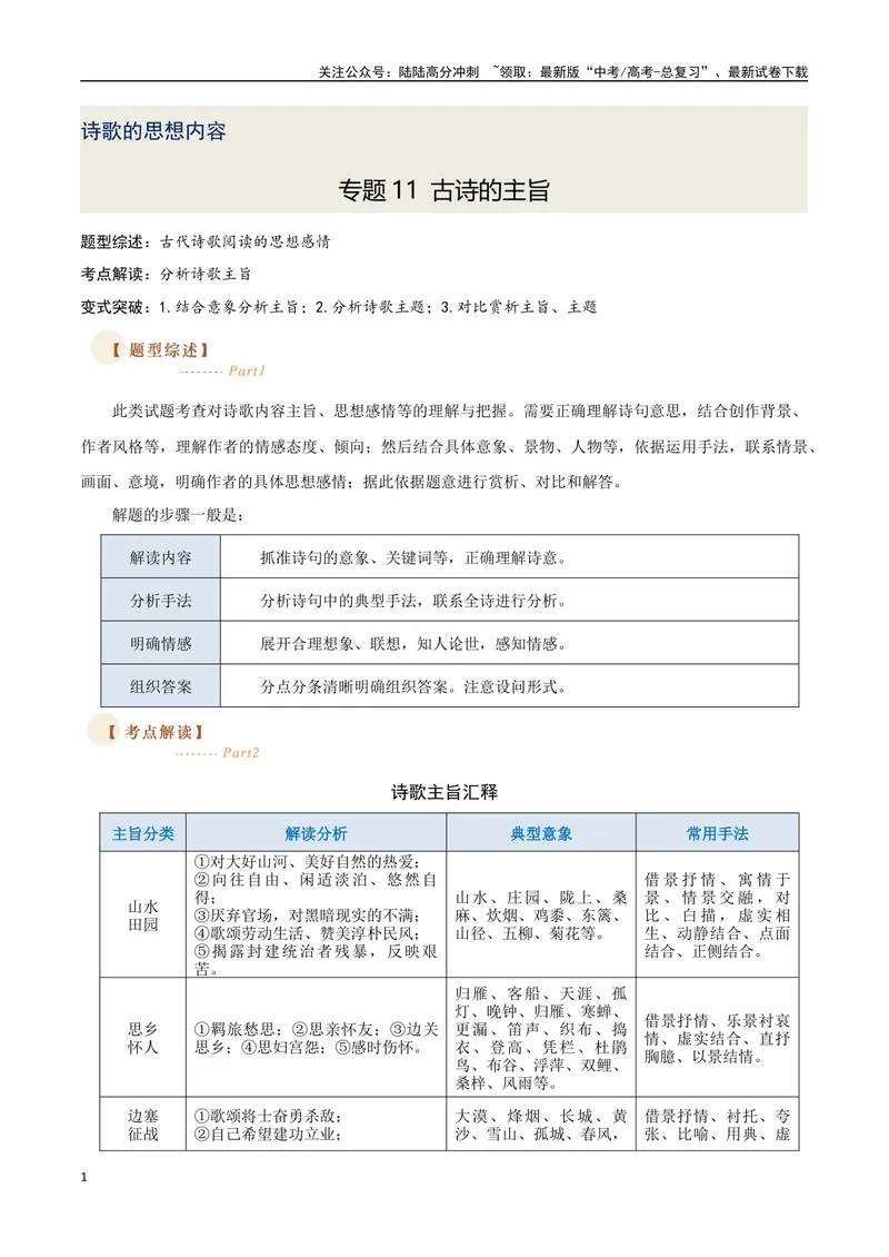 《11古诗的主旨（三种变式）（古诗阅读考点变式解读·诗歌的思想内容）（原卷）-10页_专项复习_2025年_2025年高考语文古代诗歌阅读高频考点解读与变式通关练（新高考通用）_资料》第1页预览