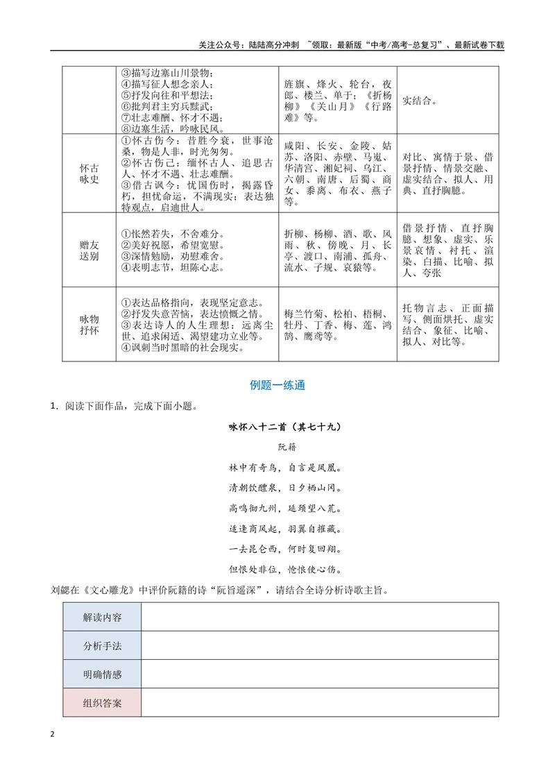 《11古诗的主旨（三种变式）（古诗阅读考点变式解读·诗歌的思想内容）（原卷）-10页_专项复习_2025年_2025年高考语文古代诗歌阅读高频考点解读与变式通关练（新高考通用）_资料》第2页预览
