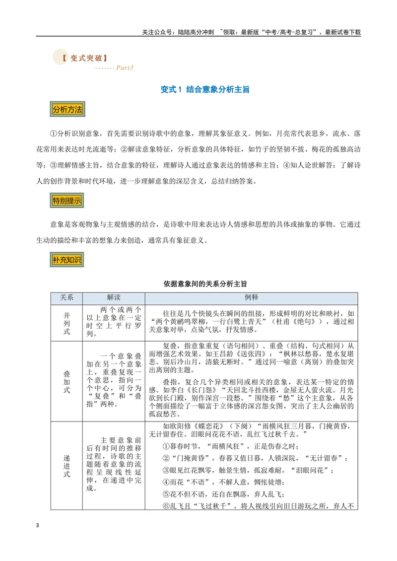 《11古诗的主旨（三种变式）（古诗阅读考点变式解读·诗歌的思想内容）（原卷）-10页_专项复习_2025年_2025年高考语文古代诗歌阅读高频考点解读与变式通关练（新高考通用）_资料》第3页预览