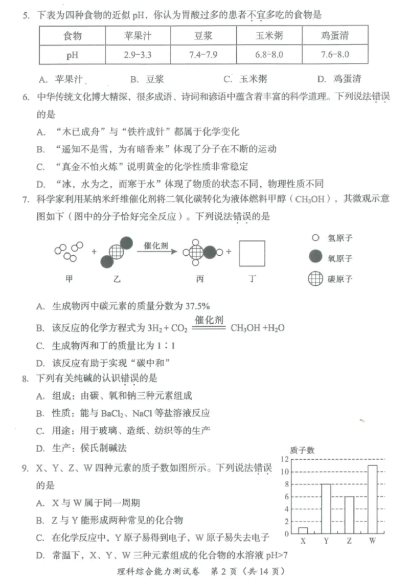 《2023四川眉山化学试卷+答案(PDF版)_12.2026年4月全国各地高考模拟卷_2026版初中金考卷•45套中考试卷汇编系列合集_全国版中考真题(1)_各省市《历年中考真题》2013-2024(10)_27四川地区试卷》第2页预览