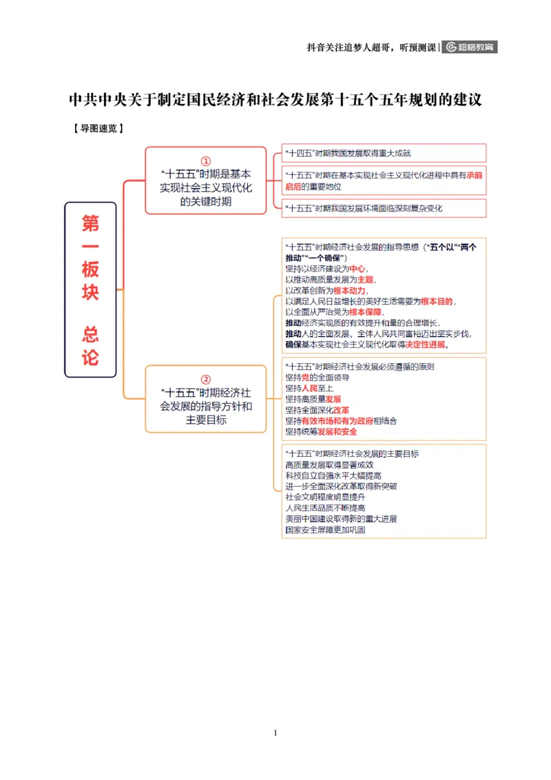 《2026政治理论背诵手册-最新时政理论（一）_3539.2027北京定向选调_09政治理论考点+重要会议文件+刷题包_2026政治理论考点及试题_2026政治理论背诵～最新时政理论》第3页预览