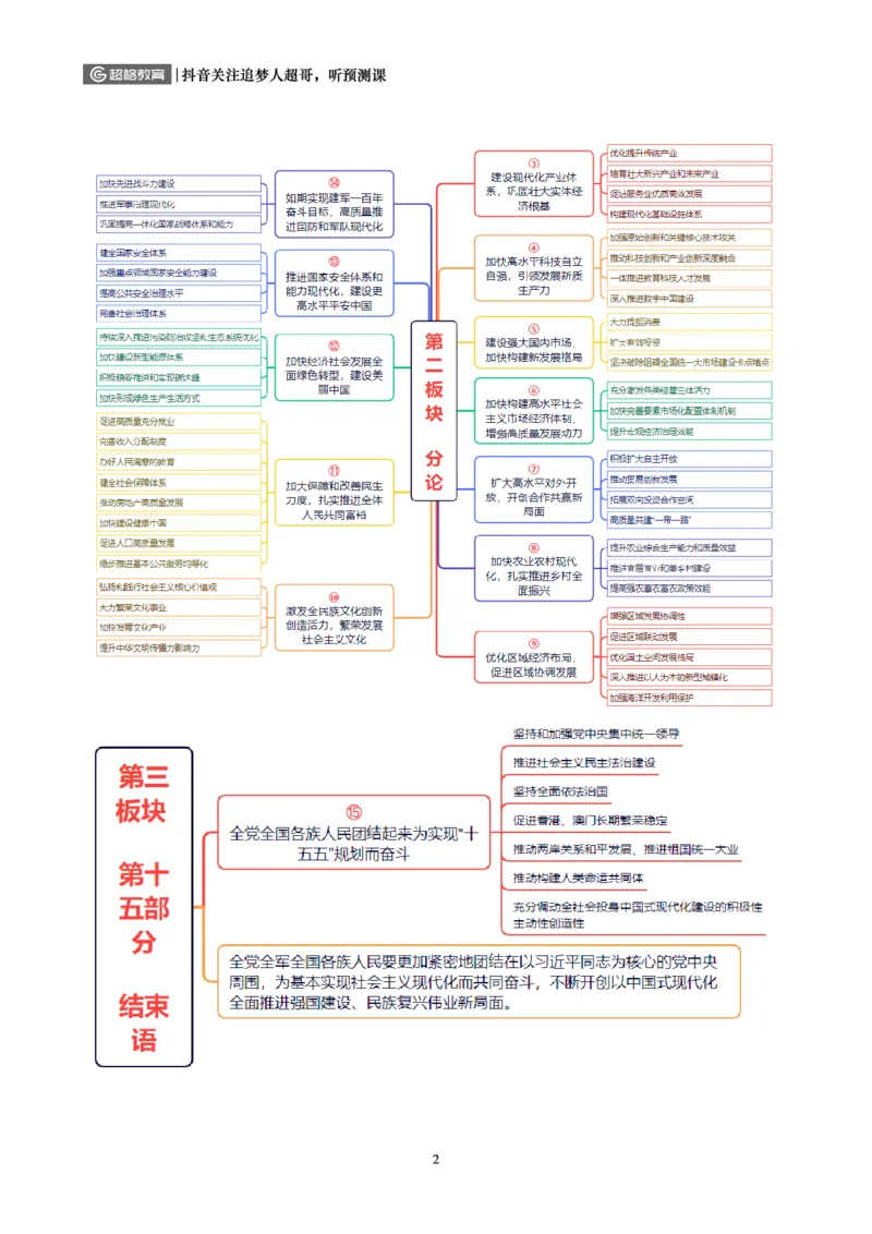 《2026政治理论背诵手册-最新时政理论（一）_3539.2027北京定向选调_09政治理论考点+重要会议文件+刷题包_2026政治理论考点及试题_2026政治理论背诵～最新时政理论》第4页预览