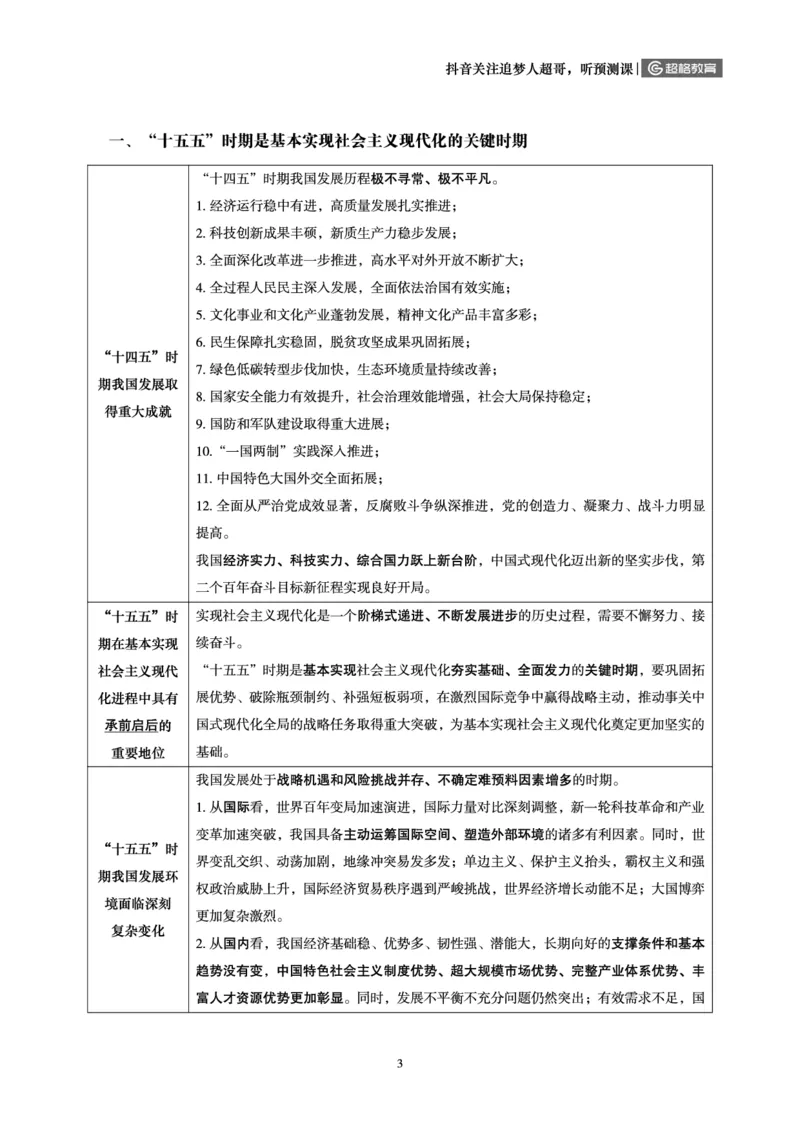 《2026政治理论背诵手册-最新时政理论（一）_3539.2027北京定向选调_09政治理论考点+重要会议文件+刷题包_2026政治理论考点及试题_2026政治理论背诵～最新时政理论》第5页预览