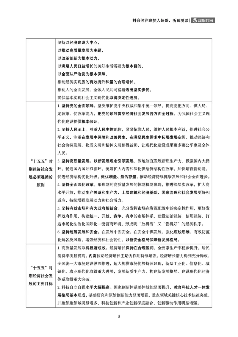 《2026政治理论背诵手册-最新时政理论（一）_3539.2027北京定向选调_09政治理论考点+重要会议文件+刷题包_2026政治理论考点及试题_2026政治理论背诵～最新时政理论》第7页预览