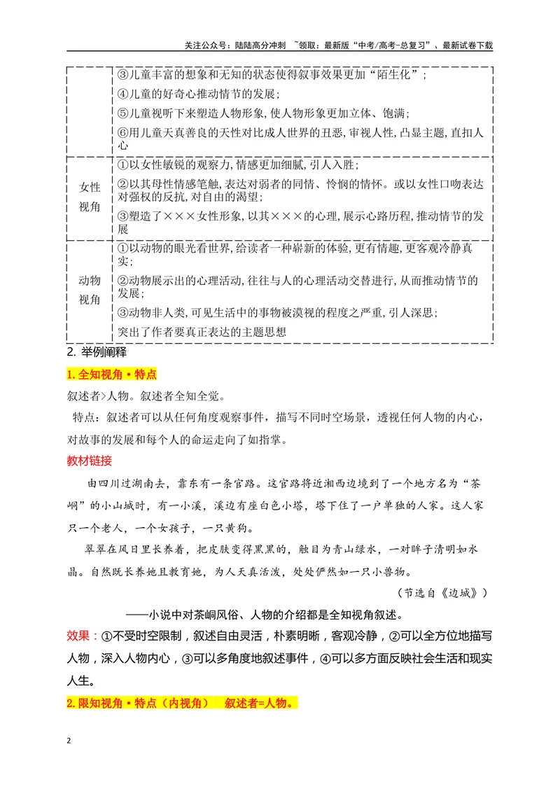 《06分析小说的叙述视角和人称难点突破（从教材中来，到高考中去）_一轮复习_2025年_2025年高考语文一轮复习之文学类阅读（全国通用）_资料_1-资料》第2页预览