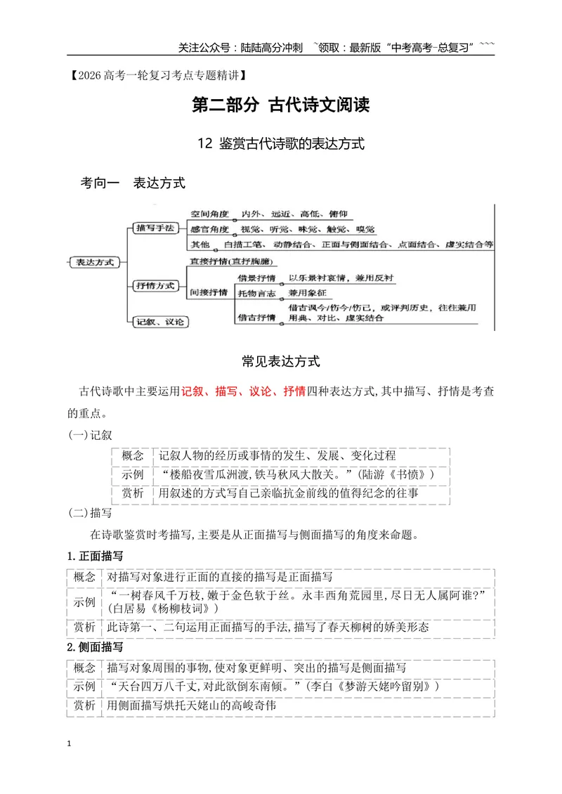 《12鉴赏古代诗歌的表达方式_一轮复习_2026年-语文一轮复习_2026年高考语文一轮复习之古诗文专题（全国通用）-G387_资料》第1页预览