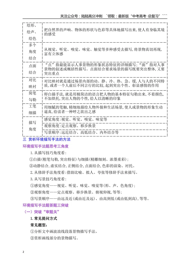 《13赏析小说环境描写的手法_一轮复习_2026年-语文一轮复习_2026年高考语文一轮复习之现代文专题（全国通用）-G388_资料》第2页预览