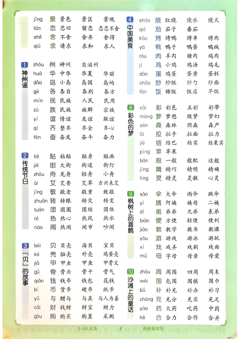 《070.24春语文53天天练二下字卡公众号：米妈家长圈_小学1-6年级全科全套_1-6年级全科下册_二年级_其他补充资料_语文资料》第2页预览
