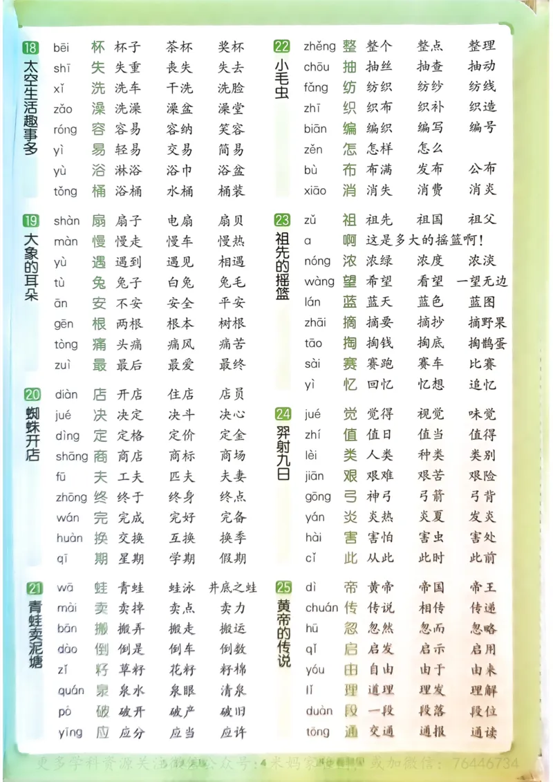 《070.24春语文53天天练二下字卡公众号：米妈家长圈_小学1-6年级全科全套_1-6年级全科下册_二年级_其他补充资料_语文资料》第4页预览