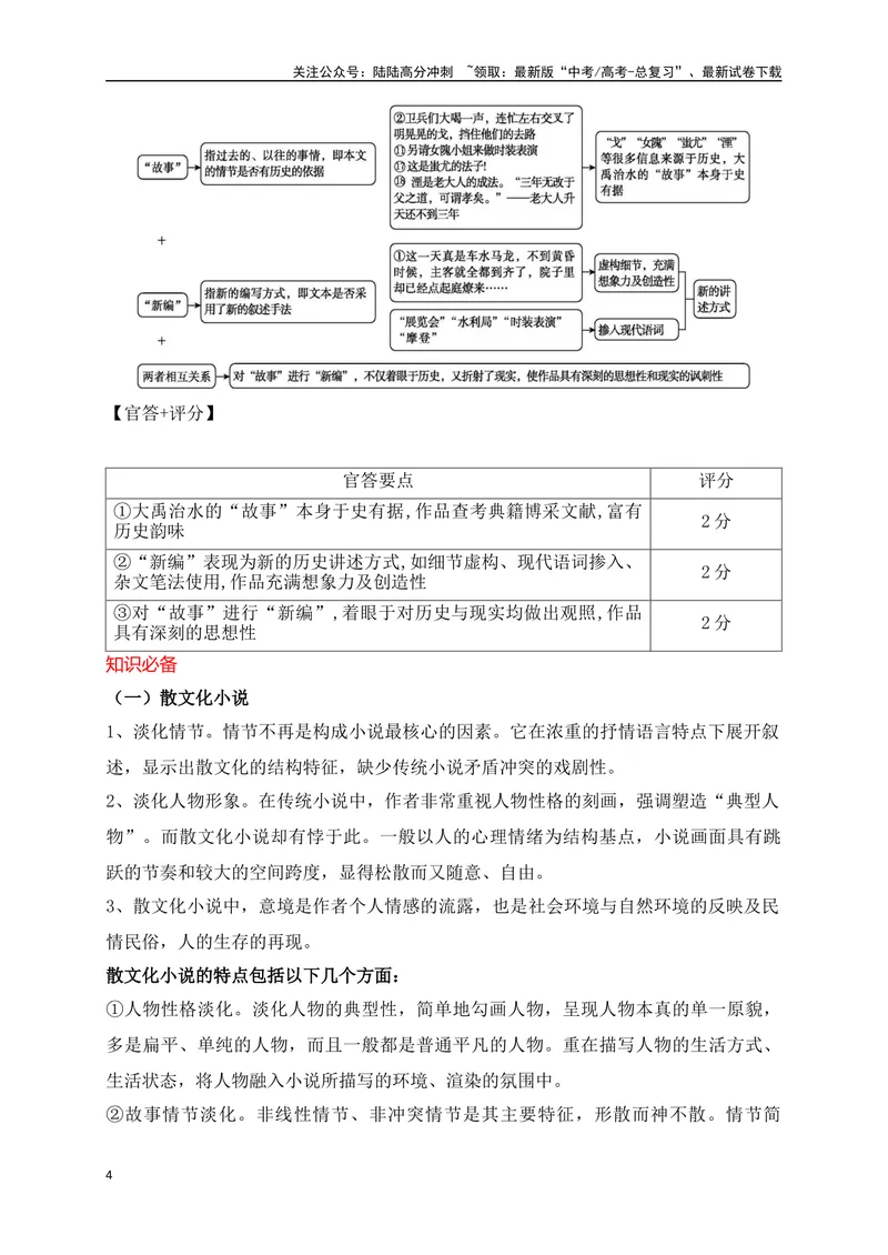 《10小说阅读（散文化小说，诗化小说等文本特征题精准突破）-13页_二轮复习_2025年_2025年高考语文二轮复习之现代文阅读（全国通用）》第4页预览
