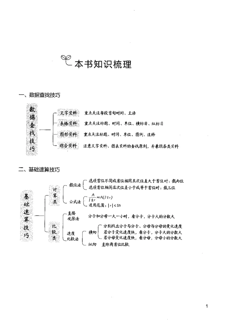 《09资料分析（题本）_3539.2027北京定向选调_062027行测刷题-各模块刷题合集pdf版_2027行测5000题》第7页预览