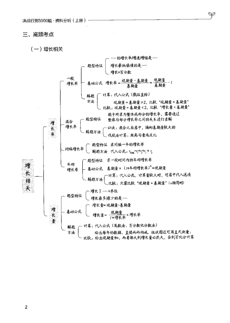 《09资料分析（题本）_3539.2027北京定向选调_062027行测刷题-各模块刷题合集pdf版_2027行测5000题》第8页预览