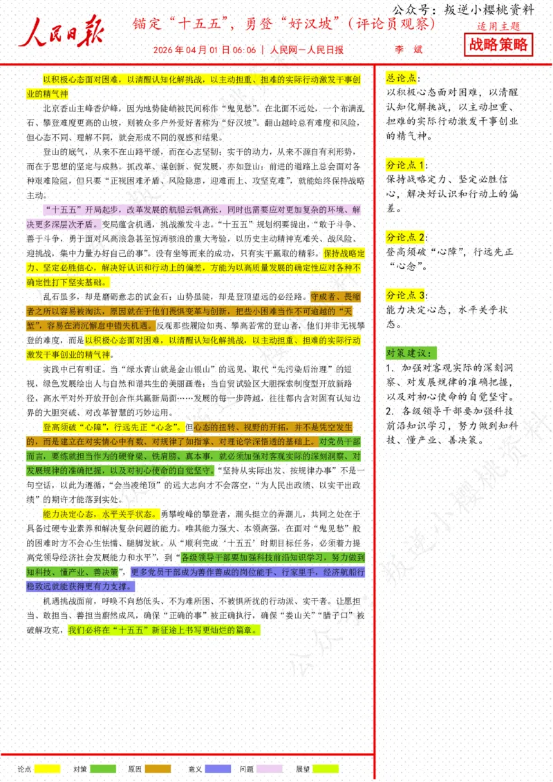 《01日-锚定“十五五”，勇登“好汉坡”（评论员观察）_3539.2027北京定向选调_08选调高分范文+写作素材+申论刷题集_20、人民日报范文每日精讲（按月更新）_4月人民日报精读》第1页预览