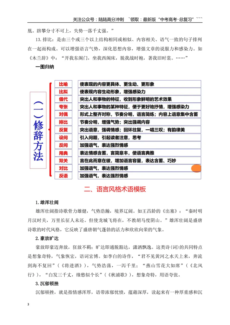 《03修辞手法、语言风格、人物形象术语模板梳理助记-（全国通用）_一轮复习_2026年-语文一轮复习_2026年高考语文一轮复习之古诗文专题（全国通用）-G387_资料》第3页预览