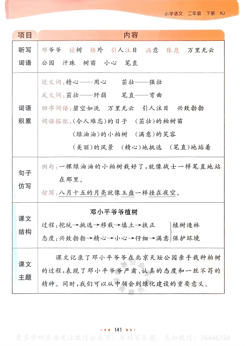 《068.24春语文53天天练二年级下册课堂笔记公众号：米妈家长圈_小学1-6年级全科全套_1-6年级全科下册_二年级_其他补充资料_语文资料》第10页预览