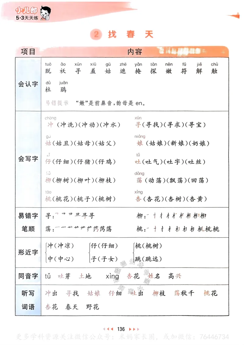 《068.24春语文53天天练二年级下册课堂笔记公众号：米妈家长圈_小学1-6年级全科全套_1-6年级全科下册_二年级_其他补充资料_语文资料》第5页预览