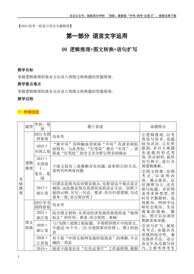 《15逻辑推理+图文转换+语句扩写-_一轮复习_2024年_2024年高考语文一轮复习之语言文字运用（全国通用）_资料》第1页预览