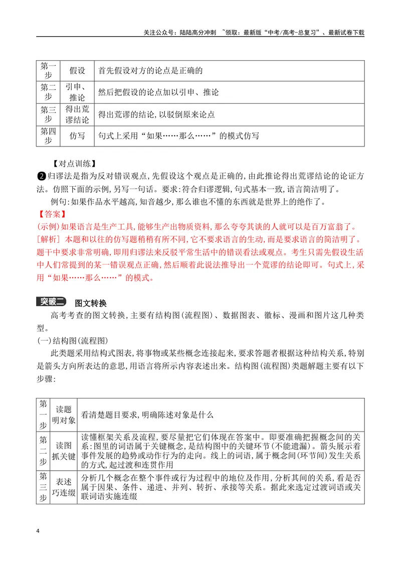 《15逻辑推理+图文转换+语句扩写-_一轮复习_2024年_2024年高考语文一轮复习之语言文字运用（全国通用）_资料》第4页预览
