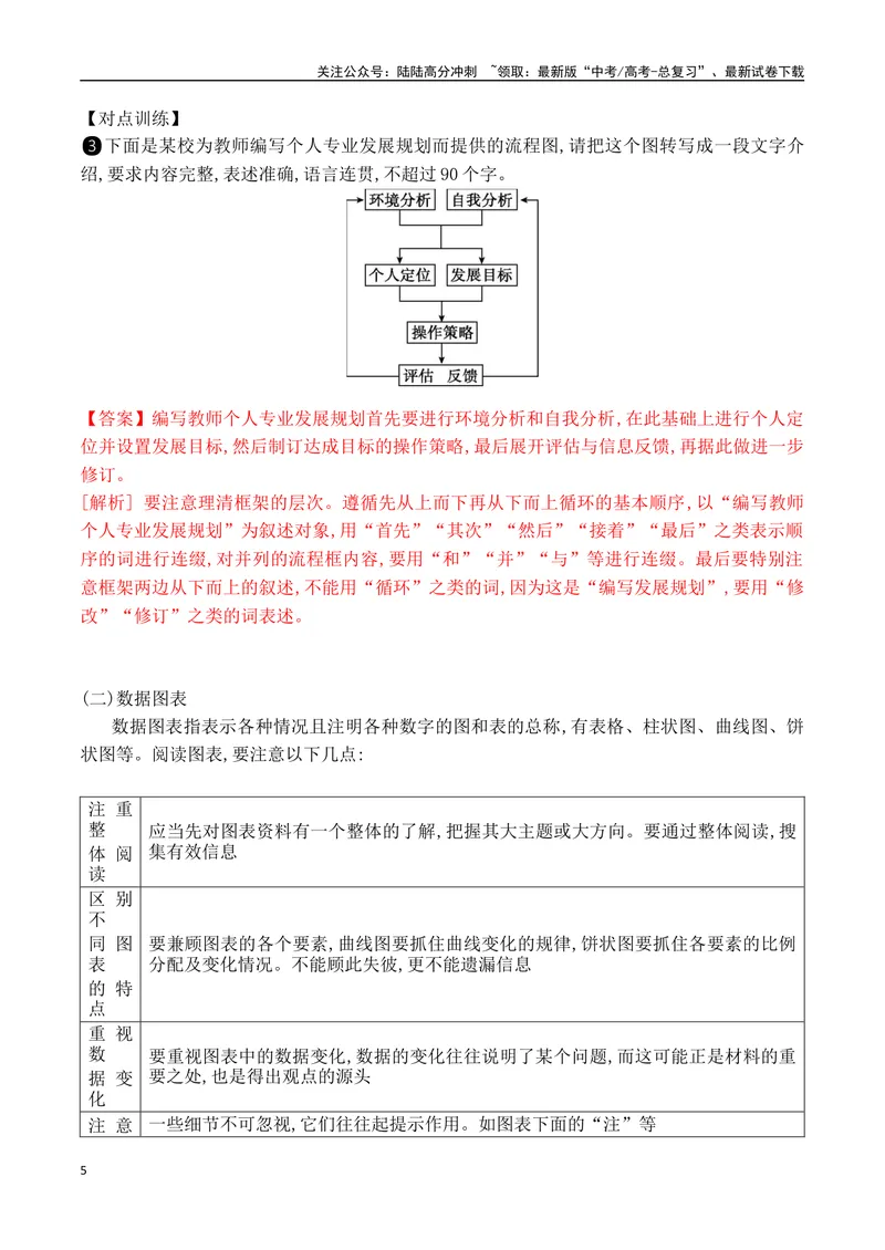 《15逻辑推理+图文转换+语句扩写-_一轮复习_2024年_2024年高考语文一轮复习之语言文字运用（全国通用）_资料》第5页预览