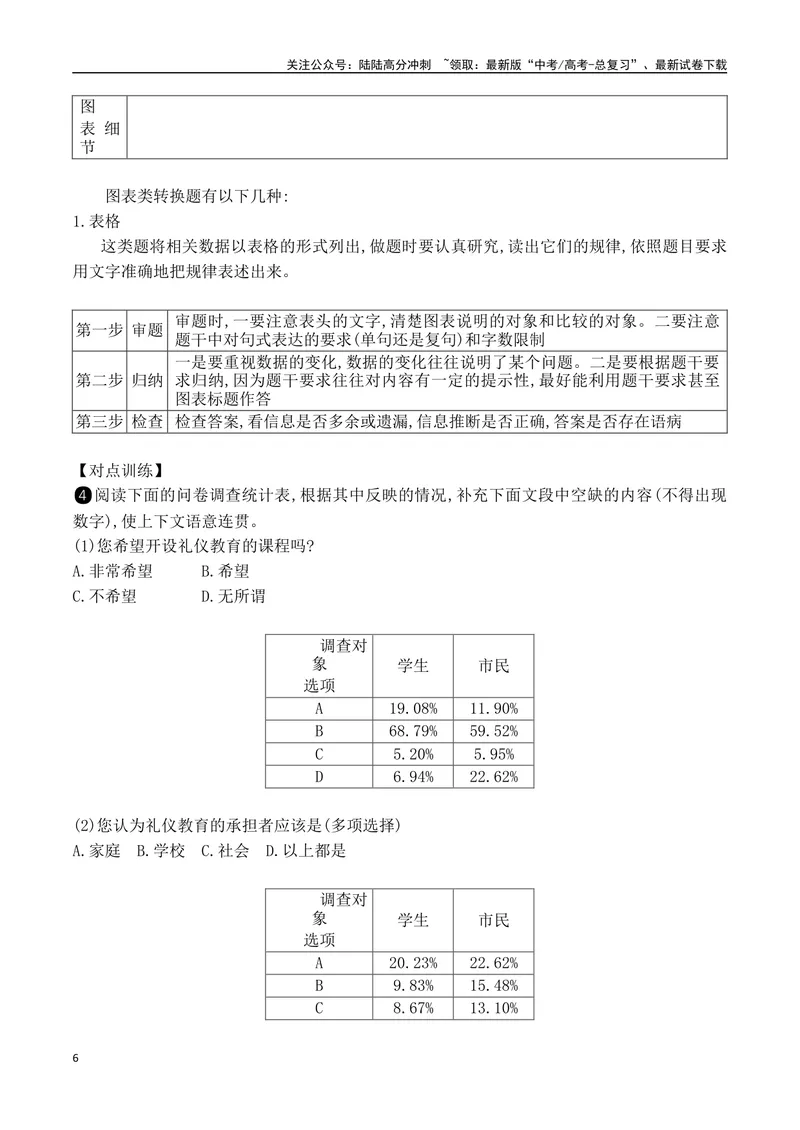 《15逻辑推理+图文转换+语句扩写-_一轮复习_2024年_2024年高考语文一轮复习之语言文字运用（全国通用）_资料》第6页预览