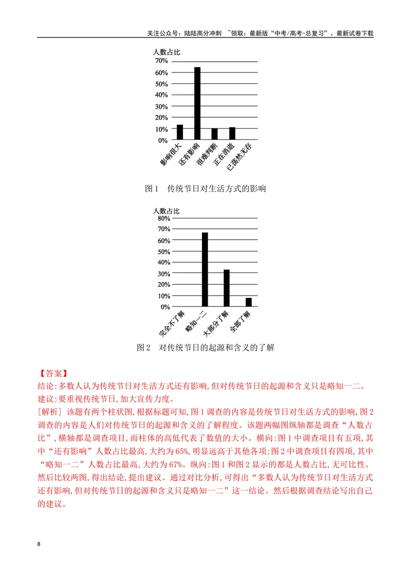 《15逻辑推理+图文转换+语句扩写-_一轮复习_2024年_2024年高考语文一轮复习之语言文字运用（全国通用）_资料》第8页预览