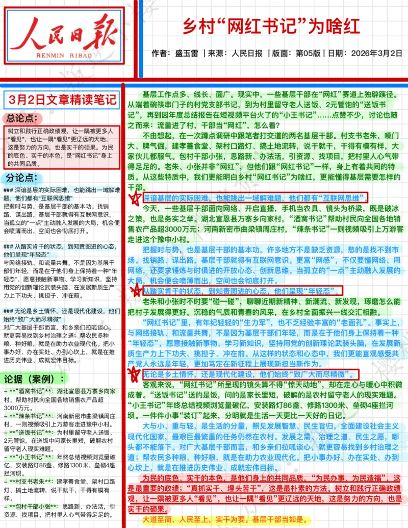 《2026.3.2乡村“网红书记”为啥红_3539.2027北京定向选调_08选调高分范文+写作素材+申论刷题集_20、人民日报范文每日精讲（按月更新）_3月人民日报精读》第1页预览